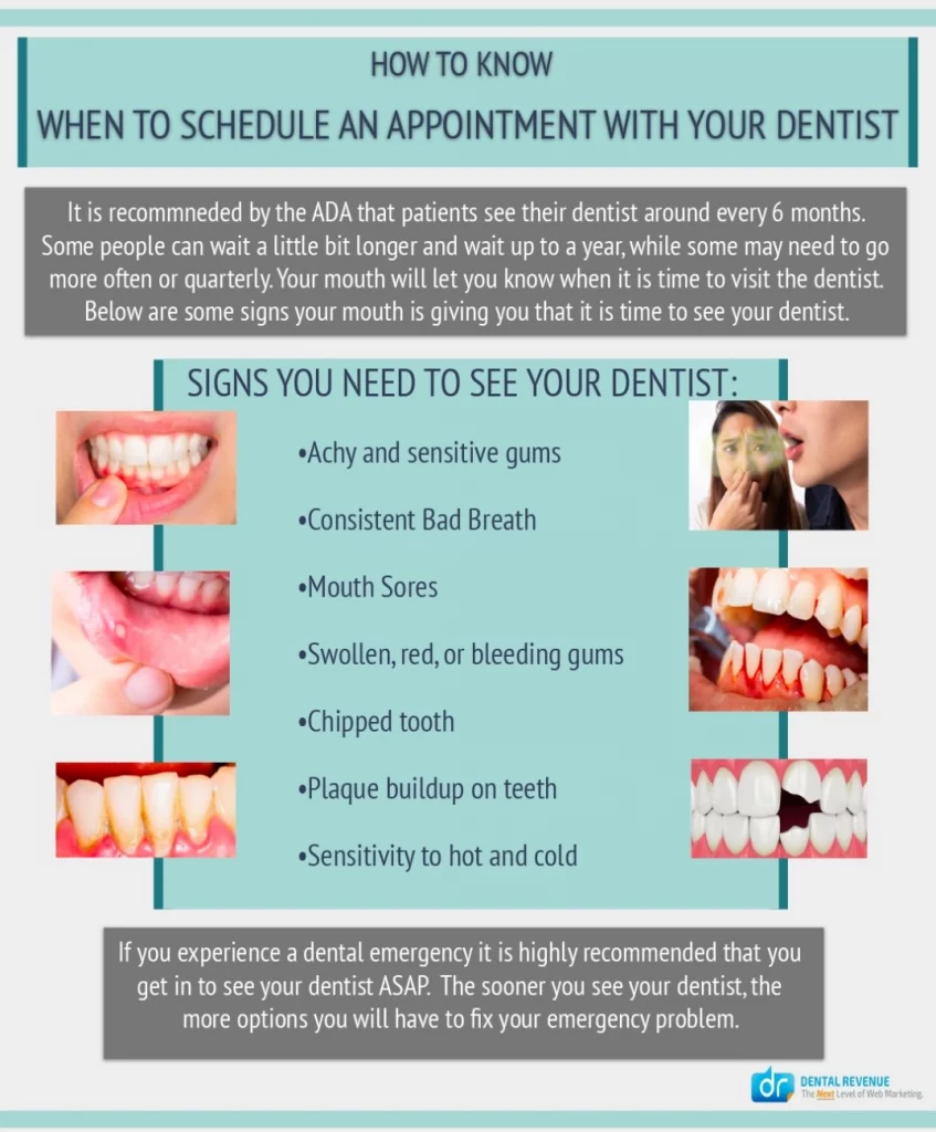 https://www.smilevabeach.com/wp-content/uploads/2021/10/How-To-Know-When-To-Schedule-A-Dental-Exam-With-Your-Dentist-Infographic-scaled-1-847x1024.webp